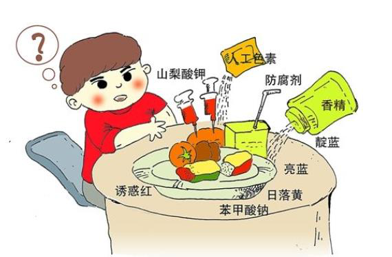 兒童食品安全2