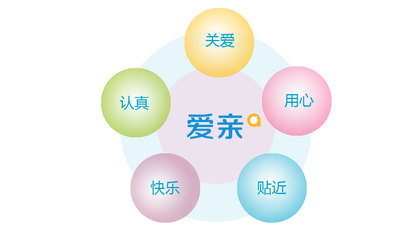 愛親母嬰