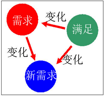 母嬰企業(yè)成就品牌形象  服務任重道遠