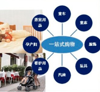 母嬰企業(yè)成就品牌形象  服務任重道遠