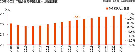 母嬰服務(wù)倍受關(guān)注  專業(yè)化是趨勢(shì)