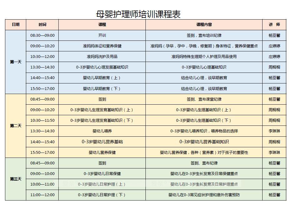 愛(ài)親母嬰2017年度母嬰護(hù)理師培訓(xùn)課程
