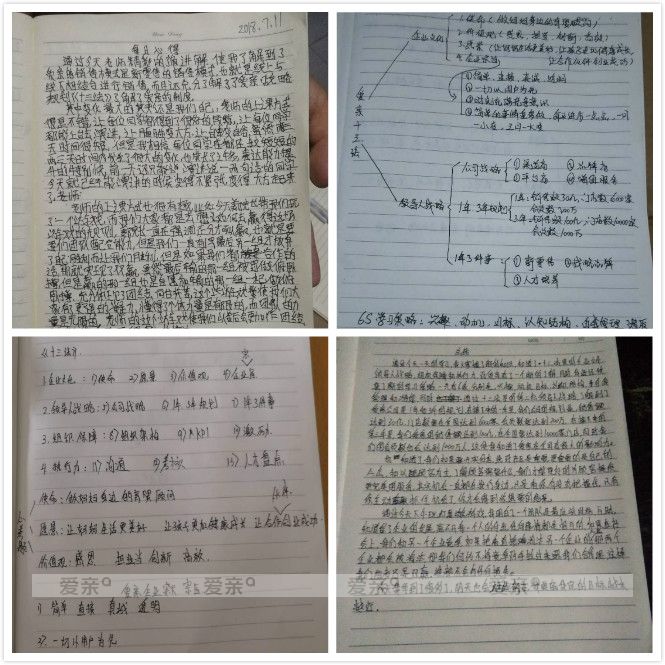 愛(ài)親學(xué)院學(xué)員培訓(xùn)筆記及感想